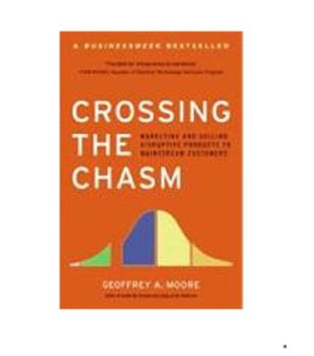 Postmake Recommended Books